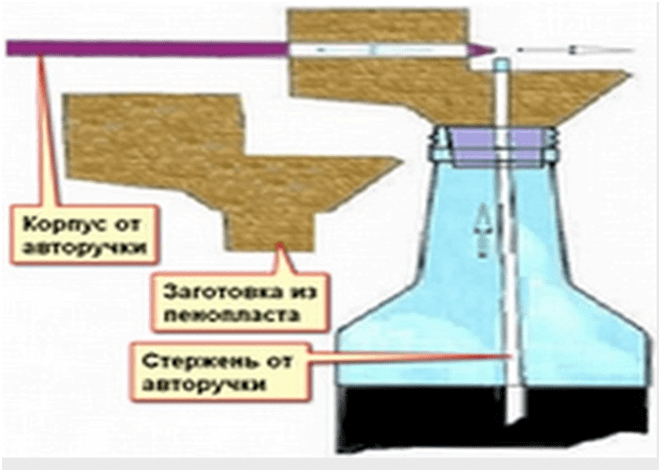 Краскопульт своими руками из пенопласта