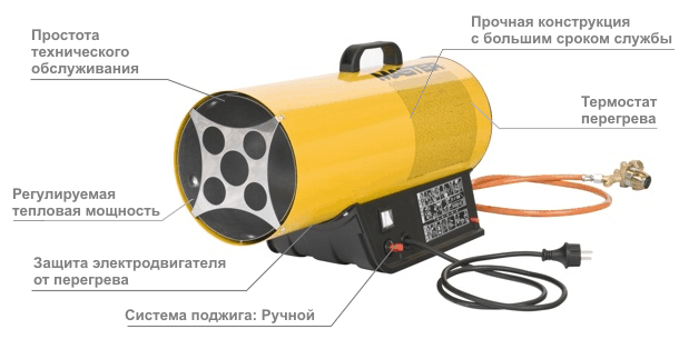 Плюсы и преимущества газовой тепловой пушки MASTER BLP 53 M