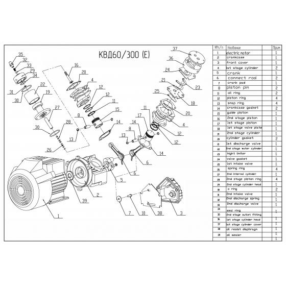 Направляющая поршня (№15) для FROSP КВД 60/300Е