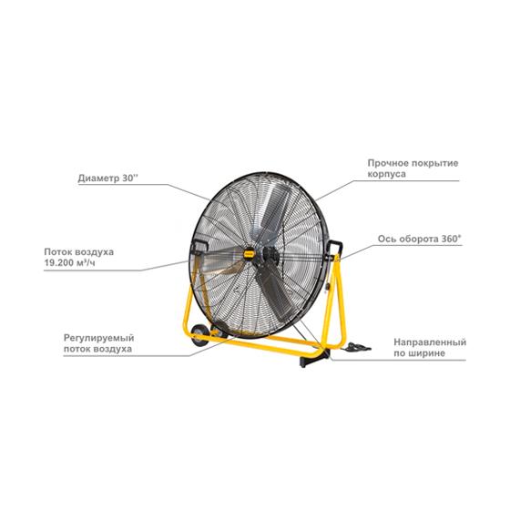 Вентилятор универсальный MF 30 MASTER 4604.060