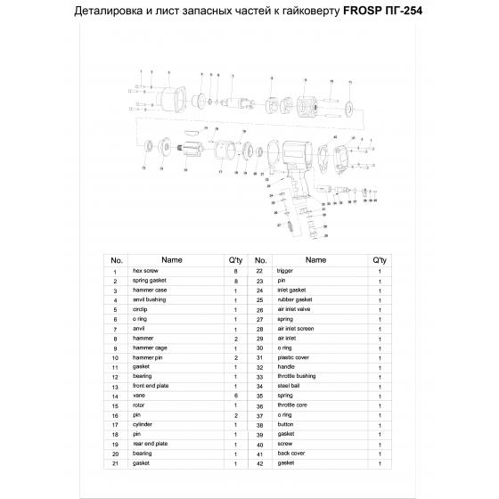 Штифт для гайковерта FROSP ПГ-234