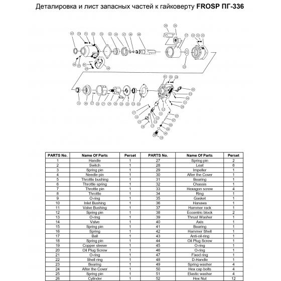 Штифт (№7) для гайковерта FROSP ПГ-336
