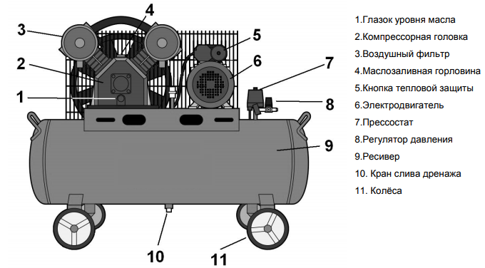tipical-schema-kompressora.png